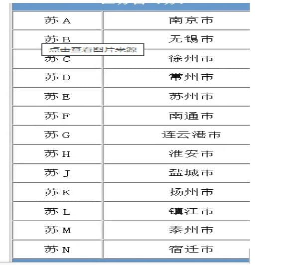 苏f是哪里的车牌号码