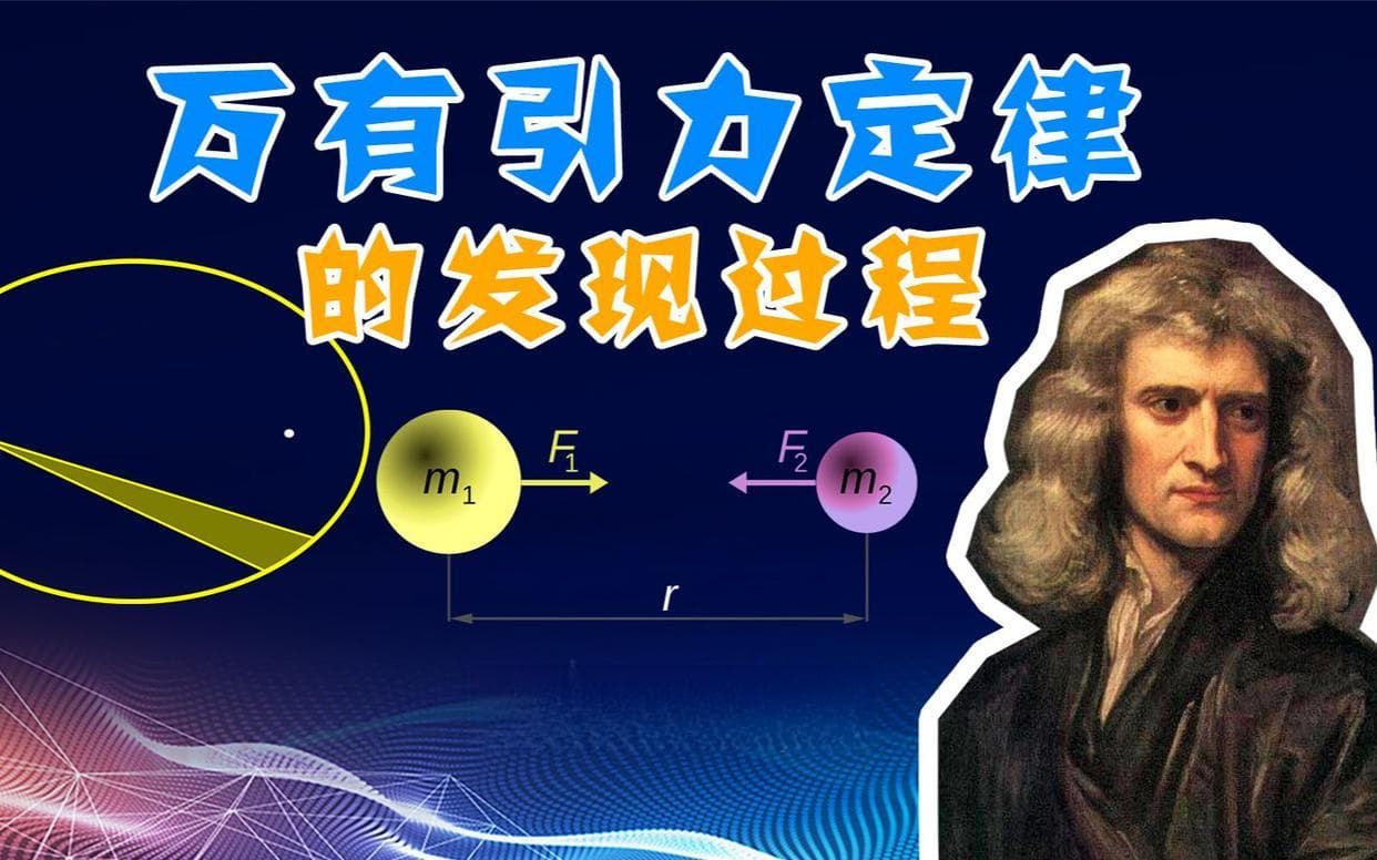 牛顿研究物理的思想路线和方法