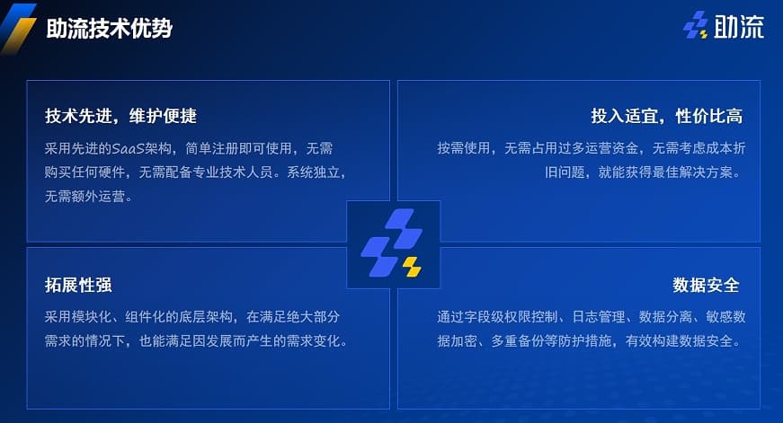 如何利用建筑业项目管理系统优化施工流程与资源分配