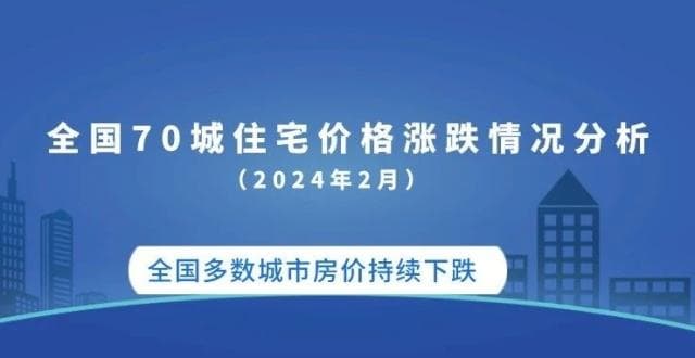全国70城住宅价格涨跌情况分析（2024年2月）