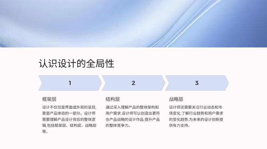 设计师必备思维模型