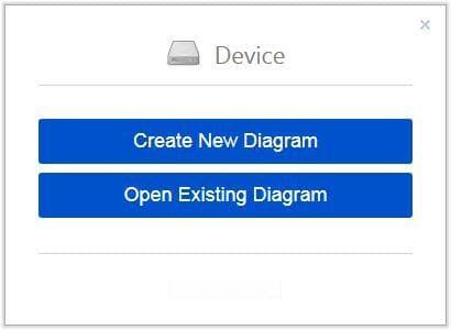 draw.io在线绘图工具怎么用? draw.io超详细的小白入门教程