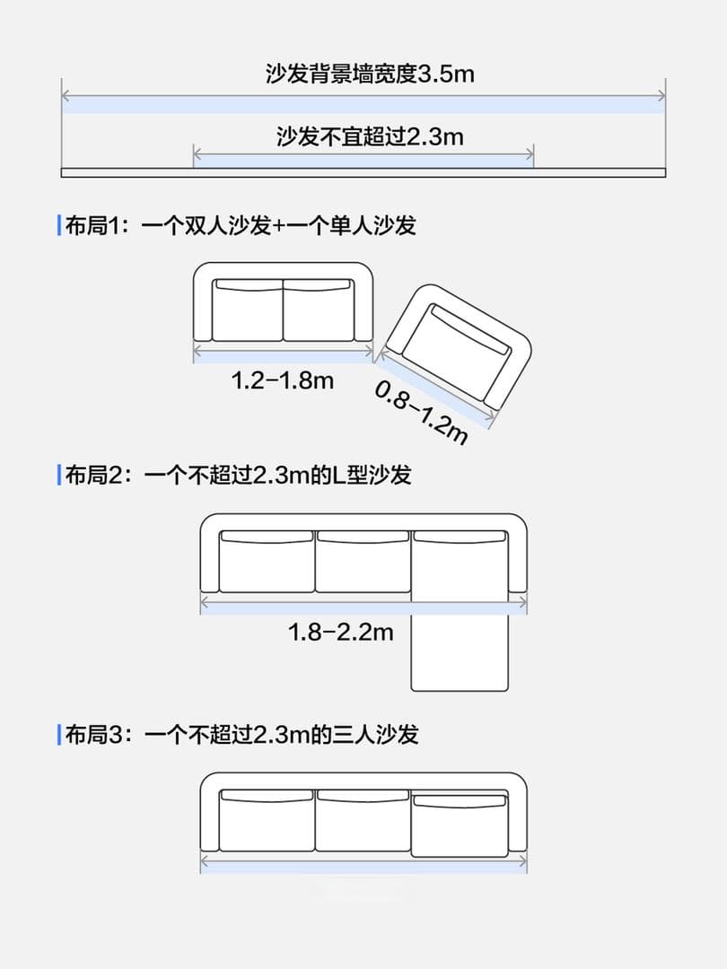 量身定制沙发，让你坐得更舒适