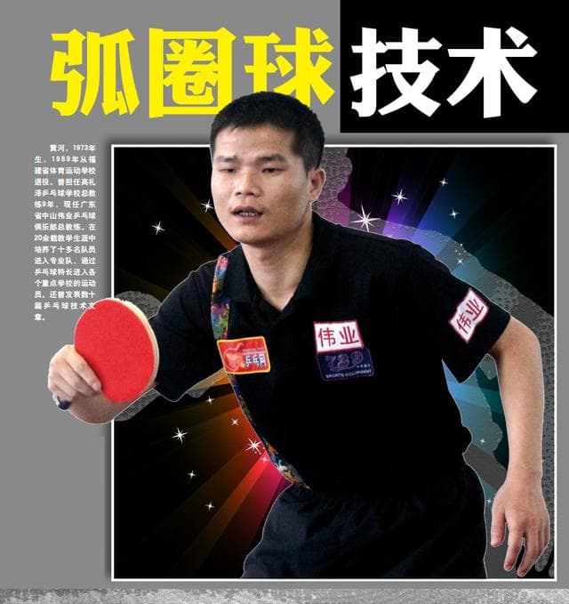 反手弧圈球技术要点与训练方法详解