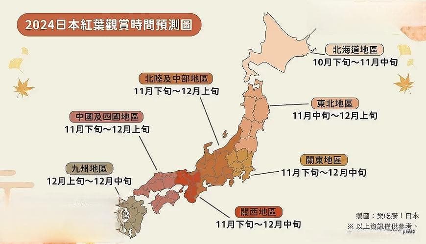 2024日本赏枫全攻略：21处绝美红叶名所及三天两夜赏枫之旅