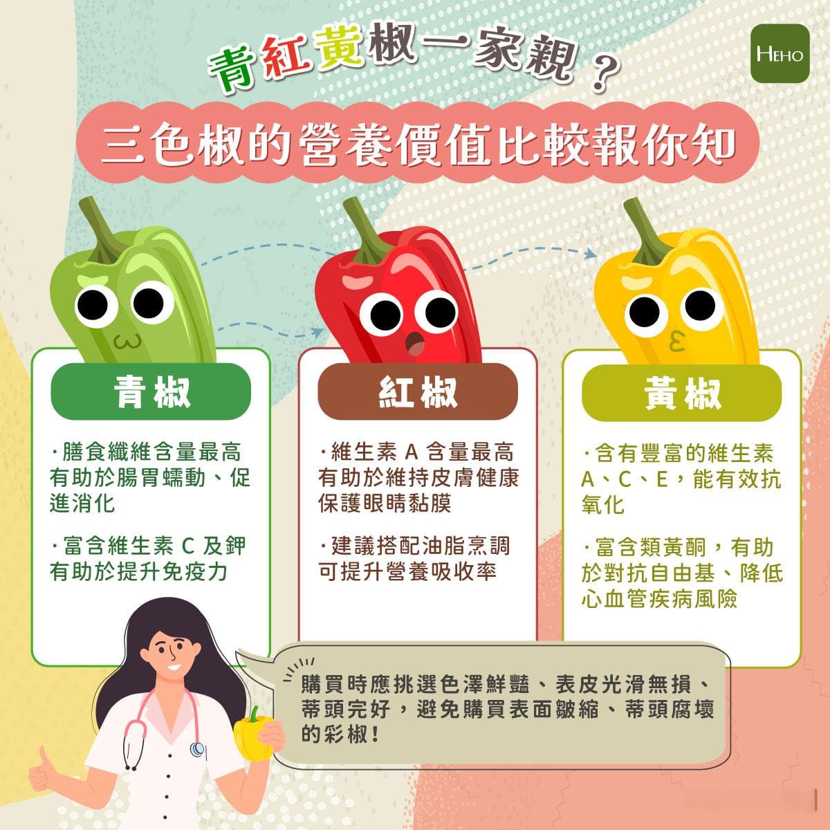 青椒、红椒、黄椒其实是同一种？颜色不同，营养也不同！