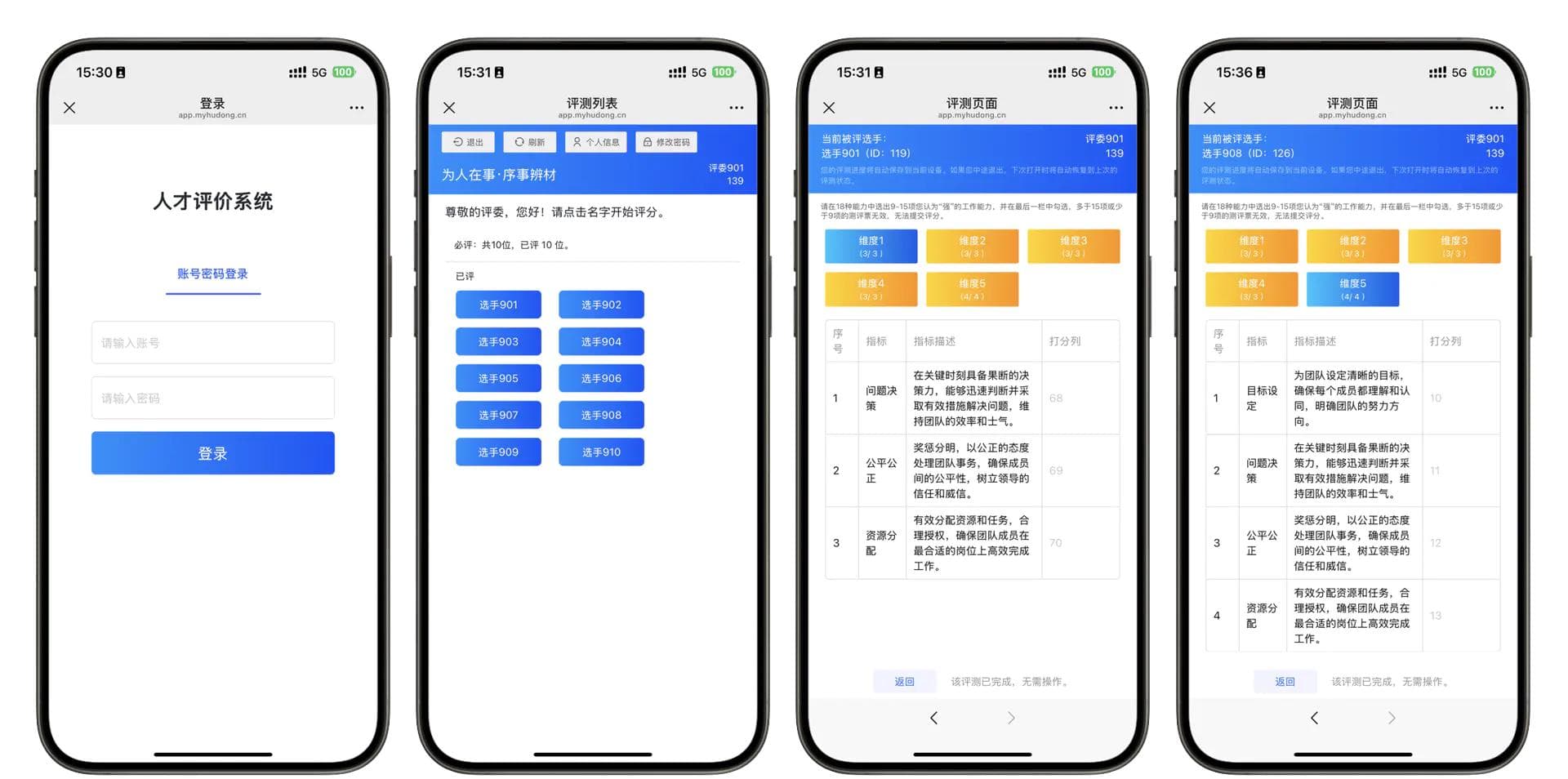 绩效考核方法与工具的综合应用指南