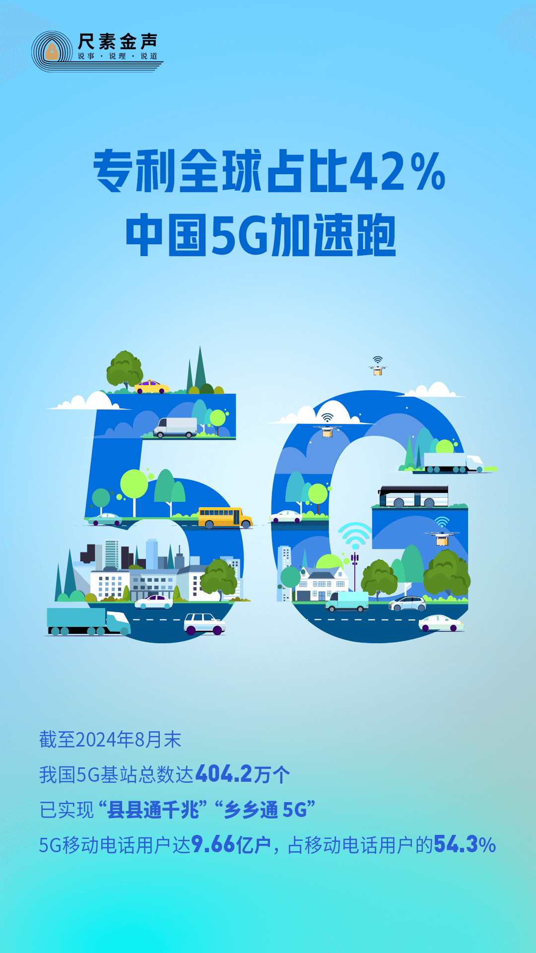 专利全球占比42％，中国5G加速跑