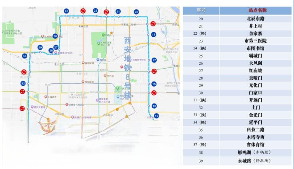 西安地铁8号线开通在即，四期规划传来新信号！