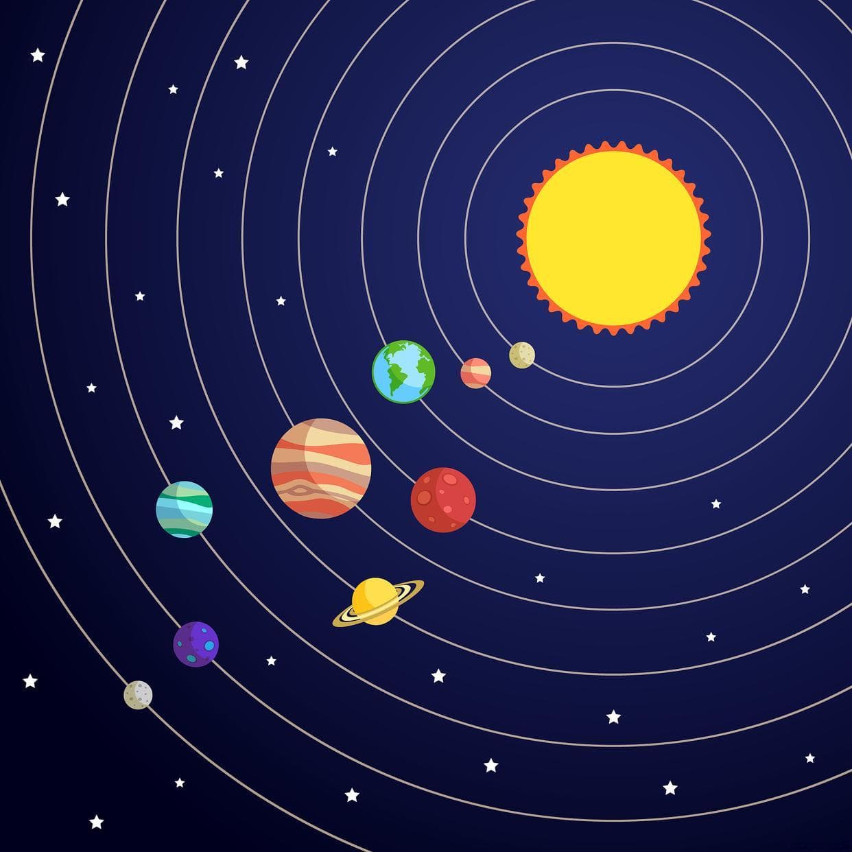 卫星距离地球有多高