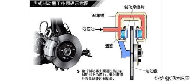 autohold功能是什么意思，别再跟电子手刹傻傻分不清楚