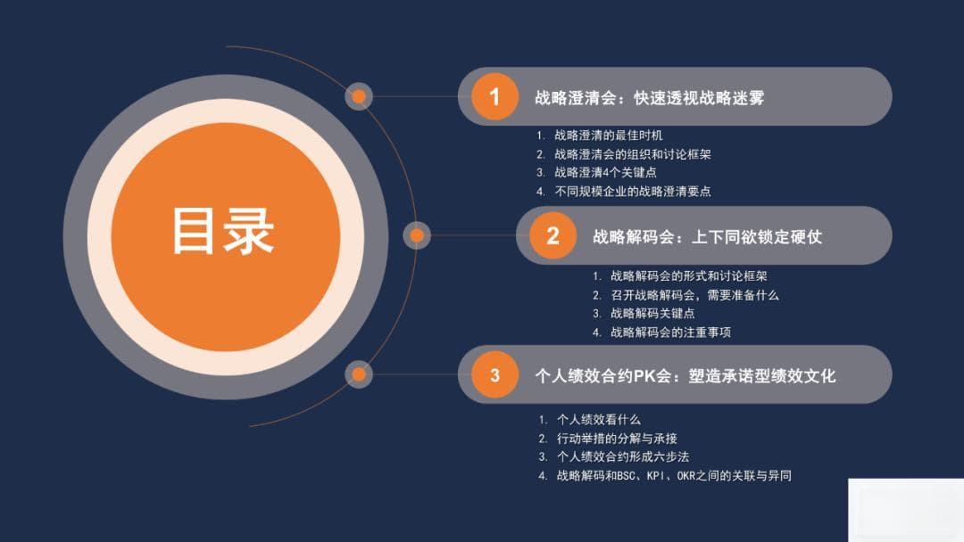 战略管理：企业战略执行的三场核心会议