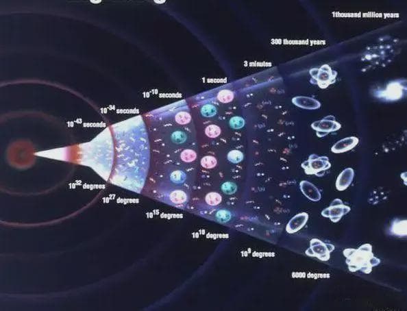 或许人类永远无法解释的宇宙七大奥秘，最后一个让人彻底释然！