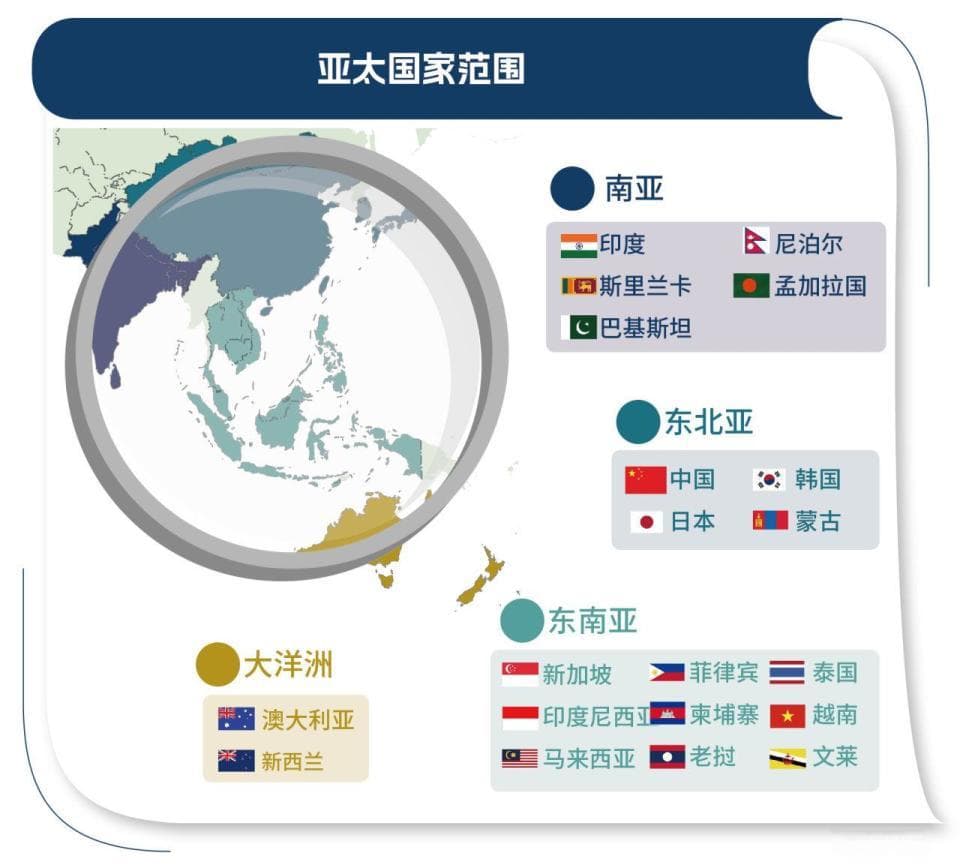 2025年亚太地区旅行安全指南：旅行全面复苏，哪国最安全？