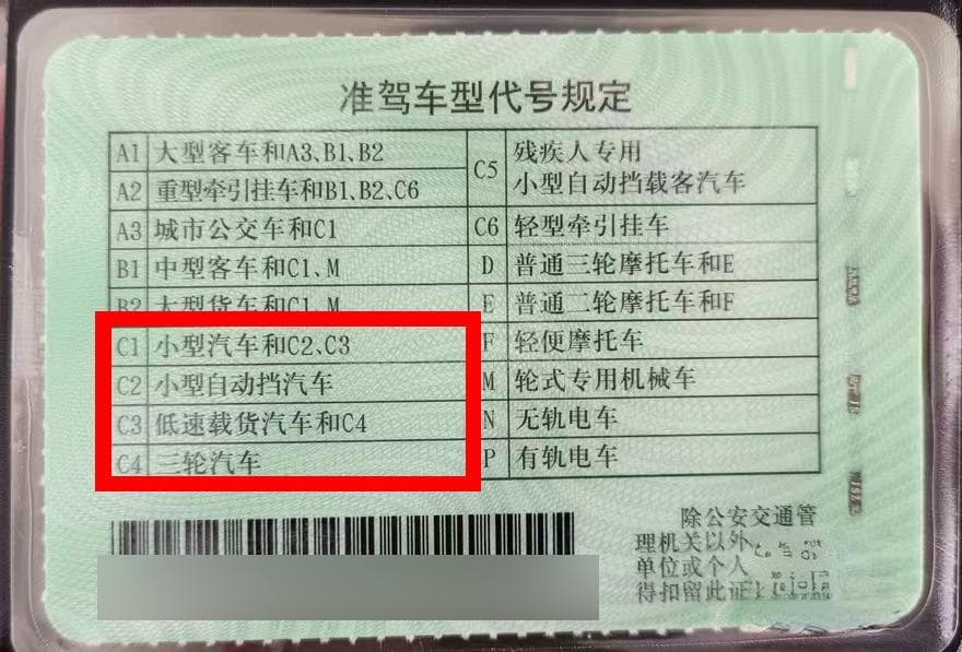 C1驾驶证可以开哪些车？一文看懂|常识科普