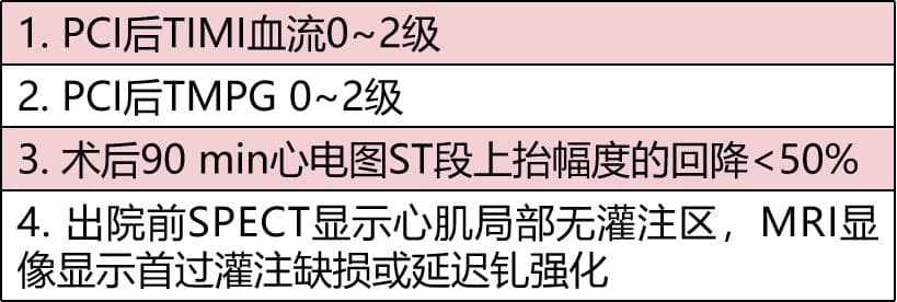 心绞痛发作，但冠状动脉无狭窄？还有可能是这9种微血管疾病！