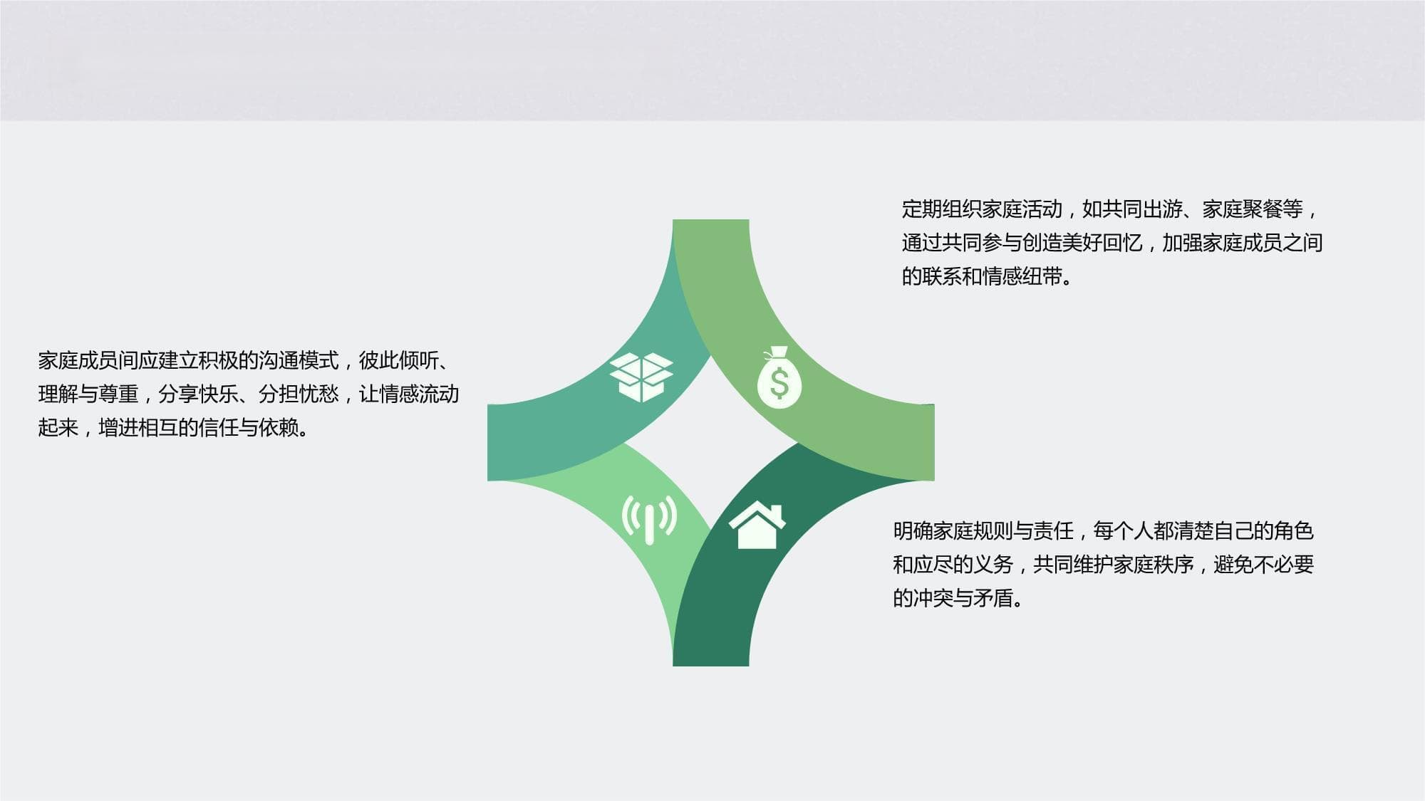 有效亲子沟通：建立信任与理解的关键方法