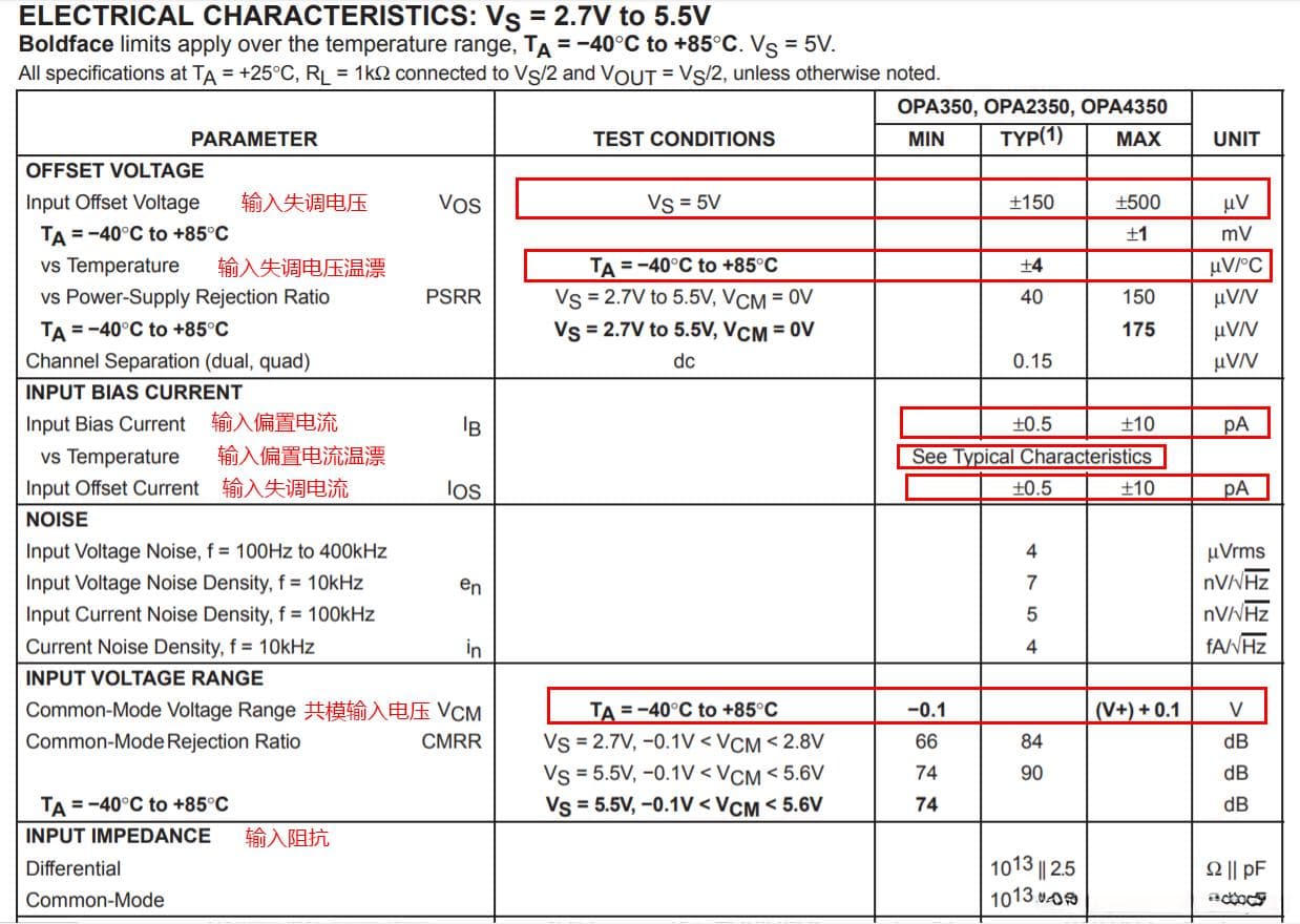 运算放大器选型指南：关键参数详解与分类选型