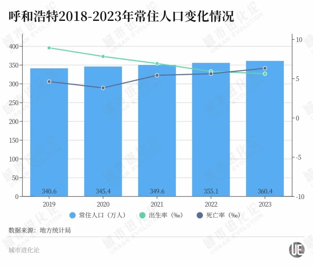 打响育儿补贴“第一枪” 湖北等地补贴政策如何？