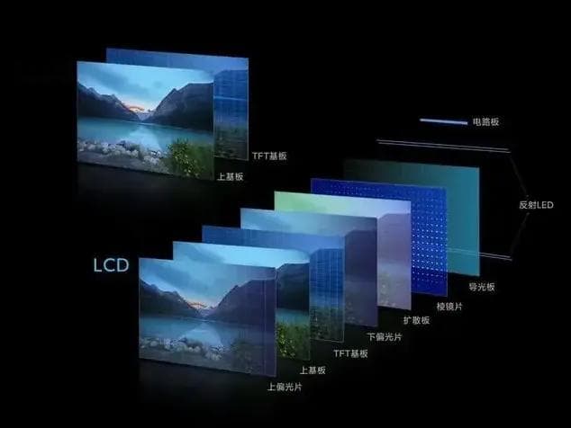 LCD液晶屏和OLED屏幕哪个好?作电脑显示器哪个更适合你?