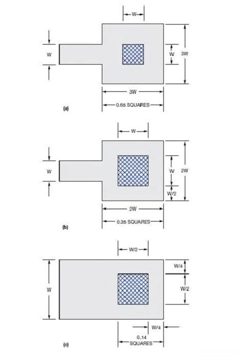 一种快速估算PCB走线电阻的方法：方块统计