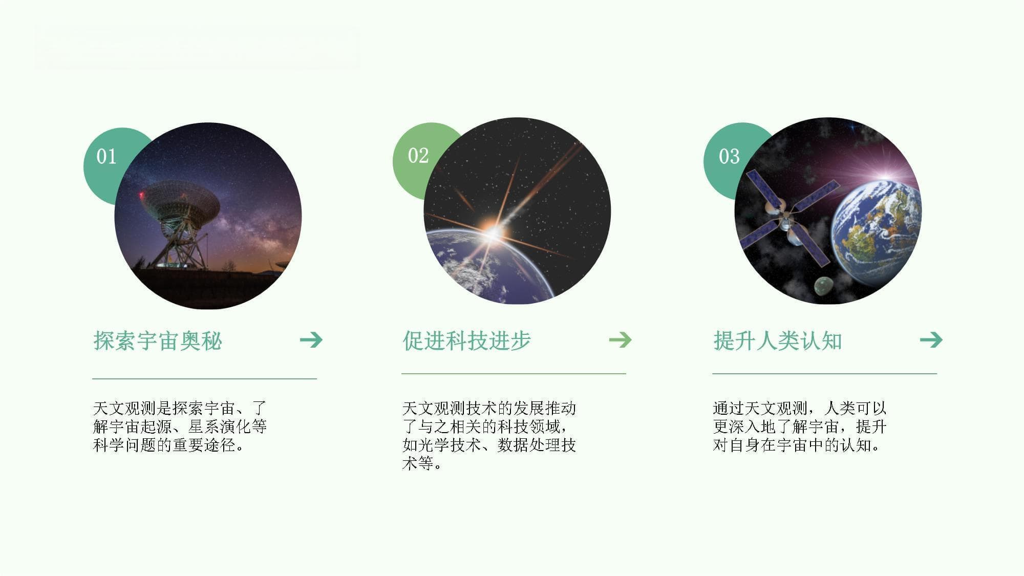 高精度定位到空间望远镜：中国航天在天文观测领域的突破