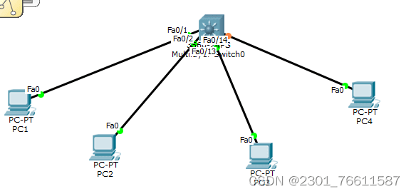 计算机网络实验 VLAN 间路由配置
