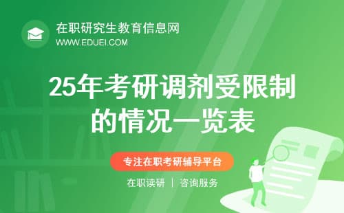 调剂必看!25年考研、非全日制研究生调剂受限制的情况一览表