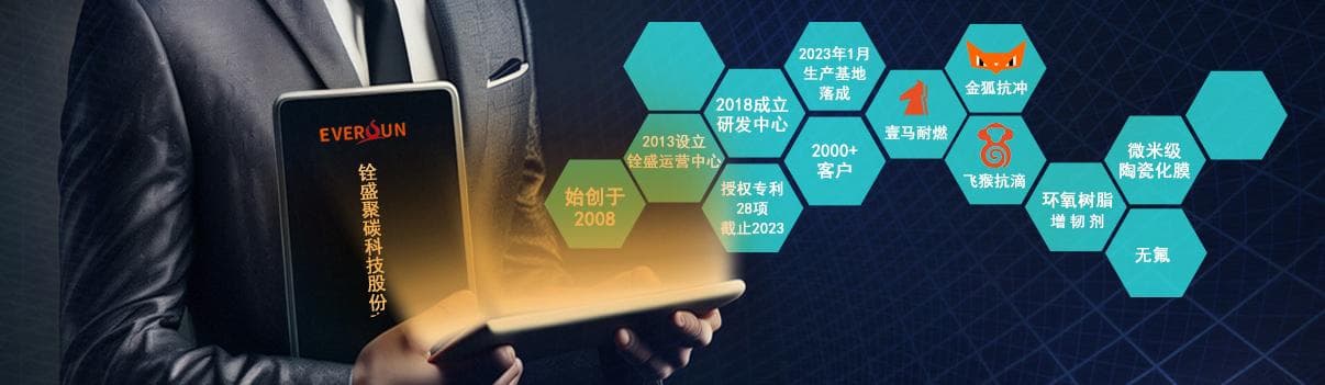 防止PC材料开裂的系统解决方案