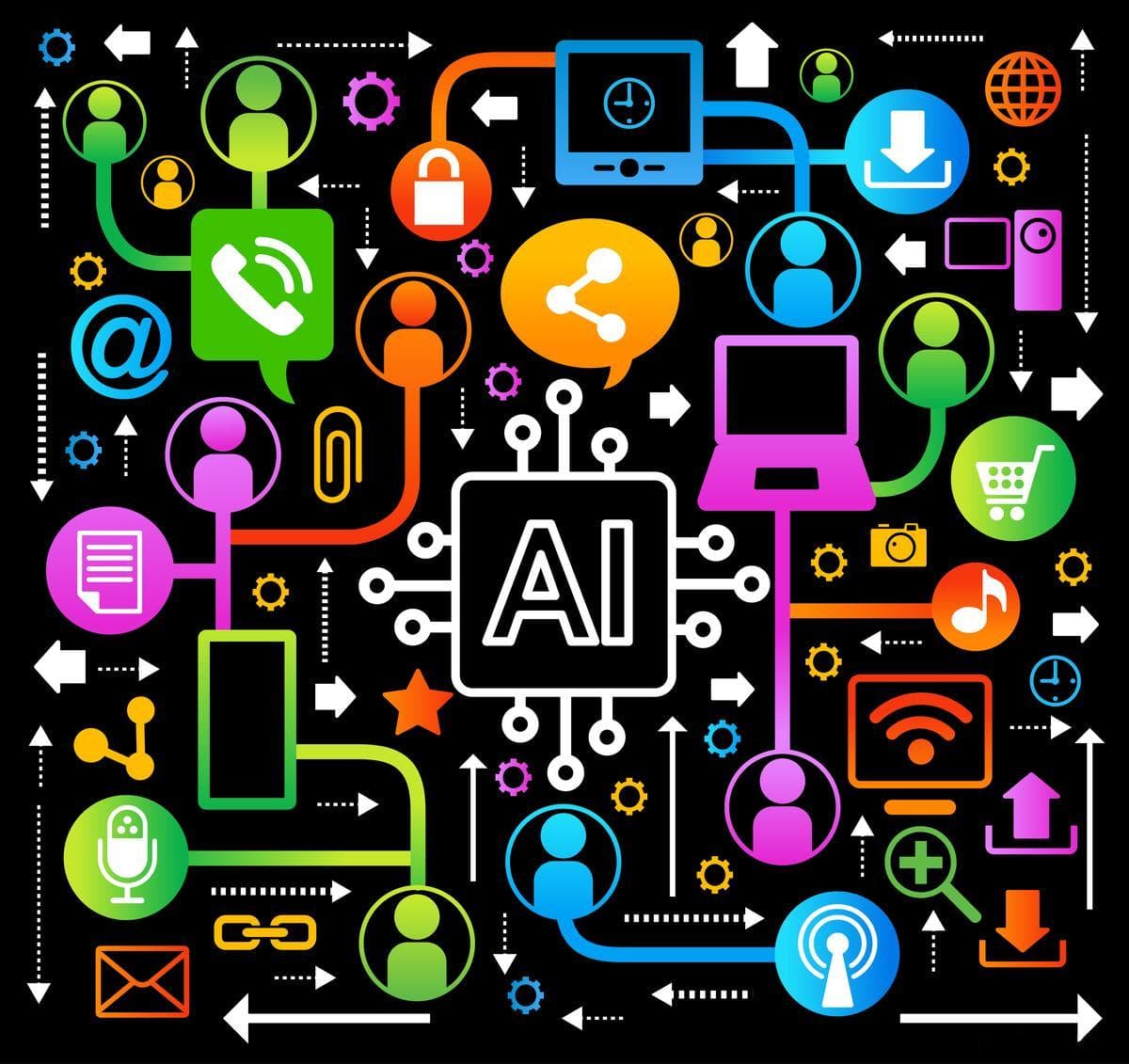 2024：AGI 通用人工智能发展与未来