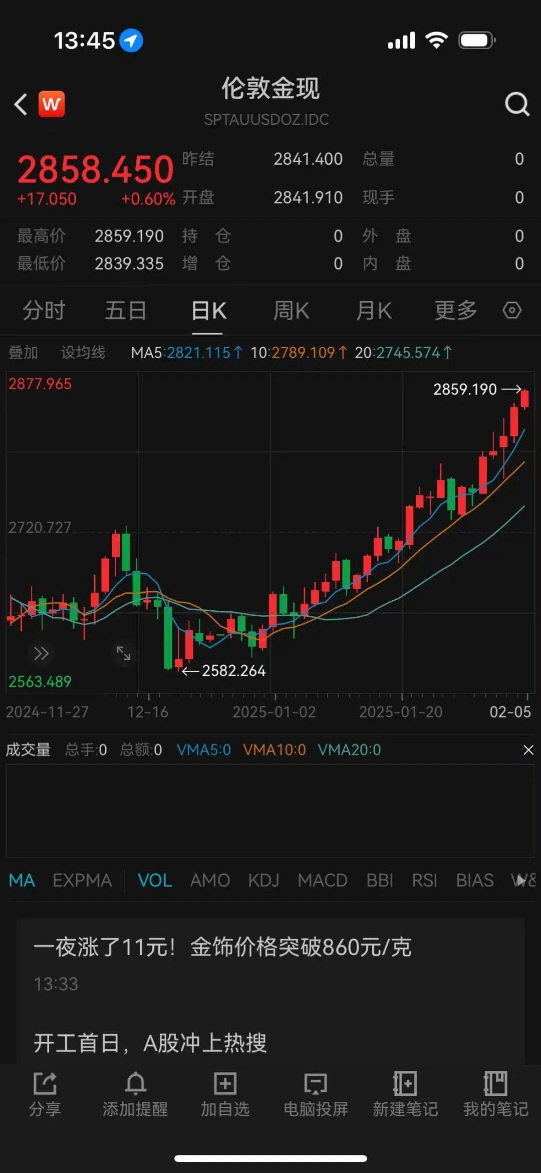 狂飙！一涨再涨！买的人排长队，“像不要钱似的”