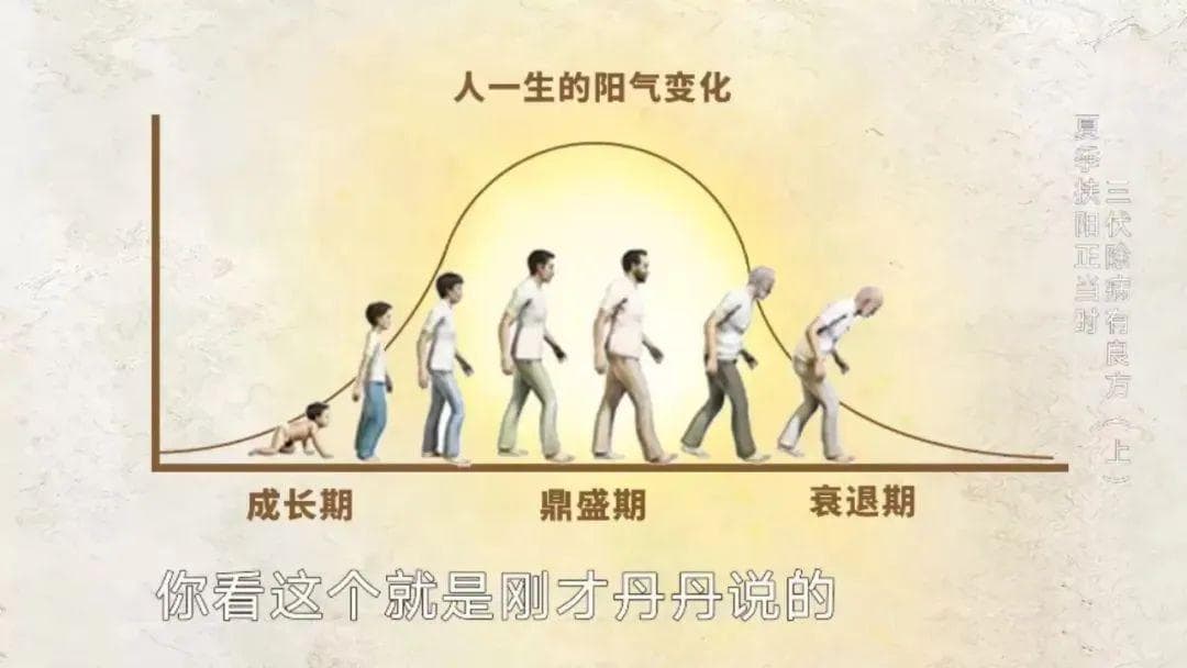 夏天养阳很重要，这几个习惯正在偷走你的阳气