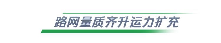2024年云南铁路建设成绩单：通车5000公里，客发量破亿