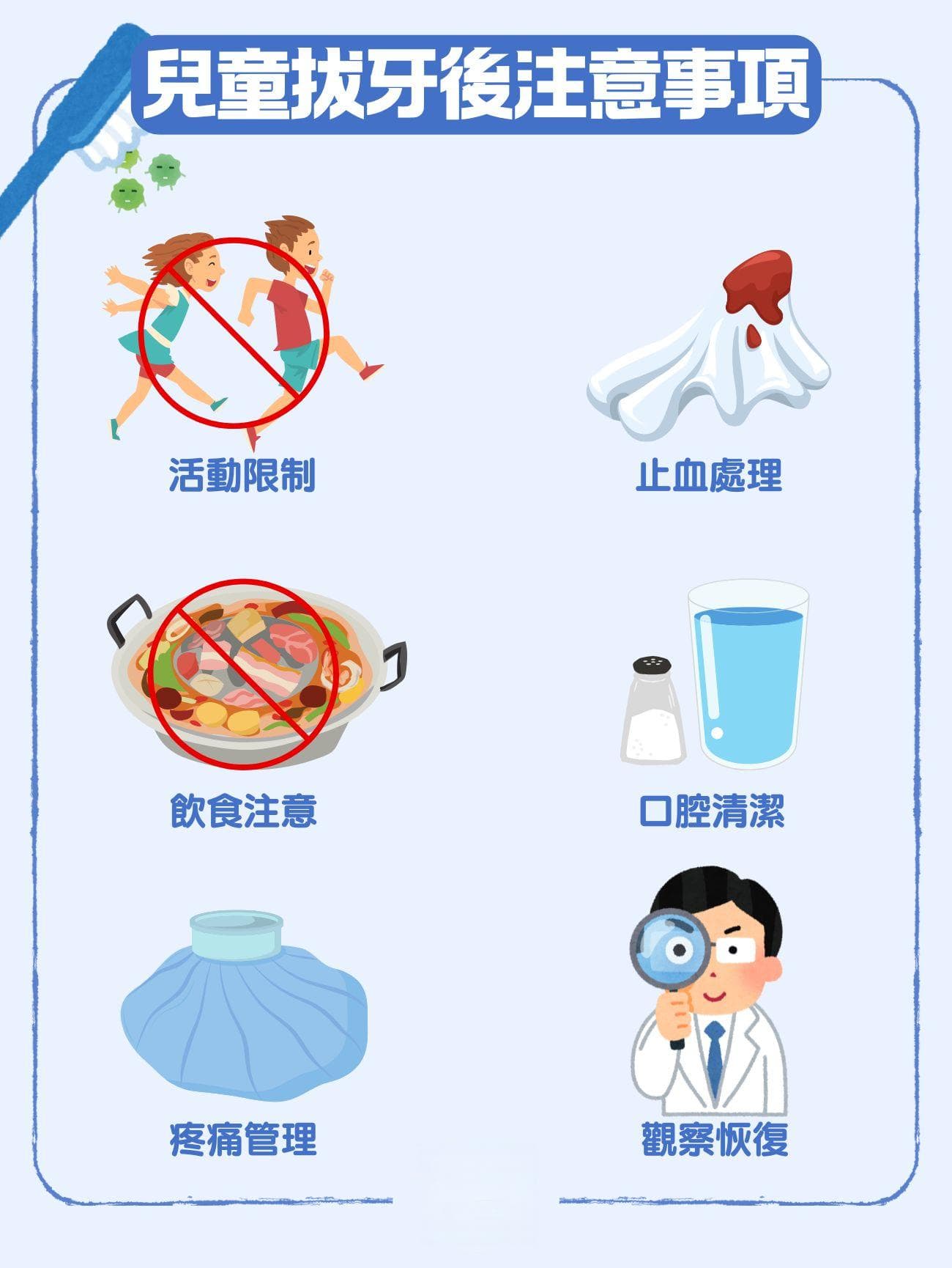 【儿童拔牙指南】乳牙松动要拔吗？牙医详解4大拔牙情况及术后护理要点