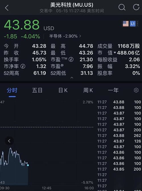 华为反击美国制裁，全球科技巨头的新策略