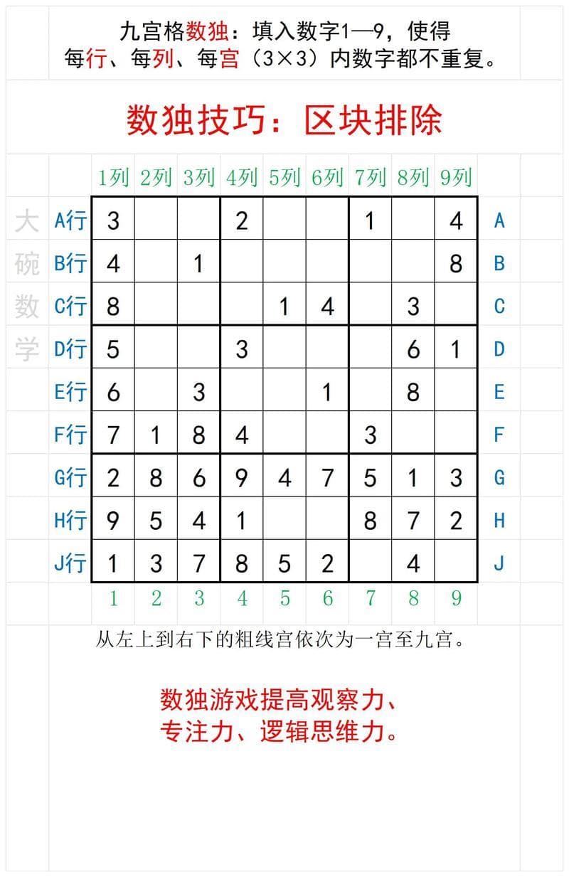 九宫格数独的方法,九宫格数独解题技巧全解析