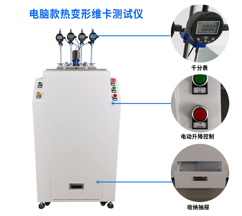 差异解析：维卡软化点与热变形温度
