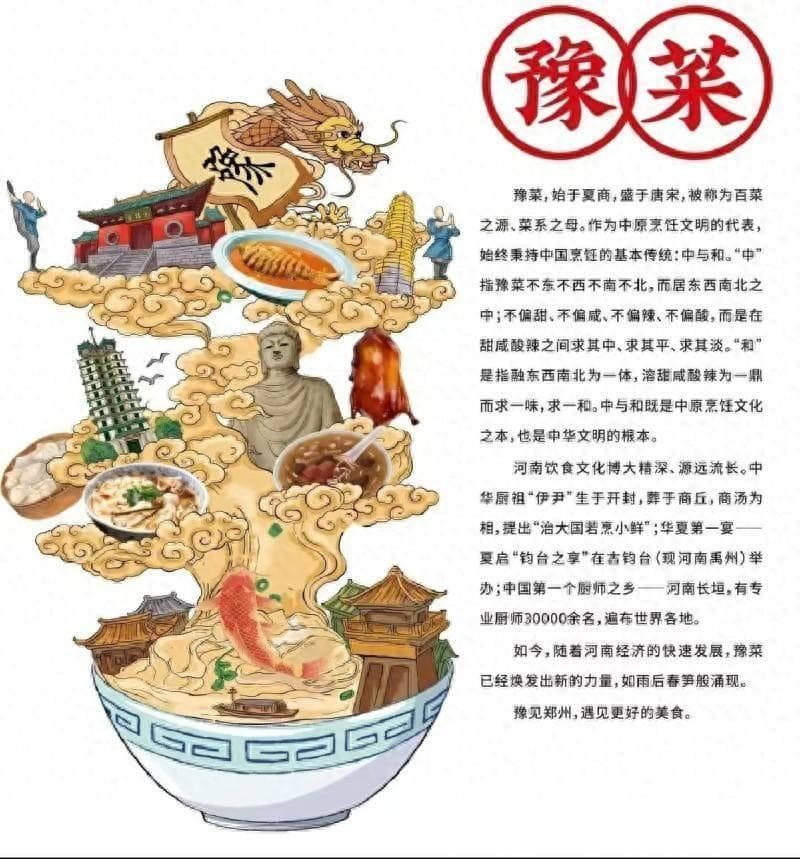 豫菜十大名菜来啦，有你的菜吗？