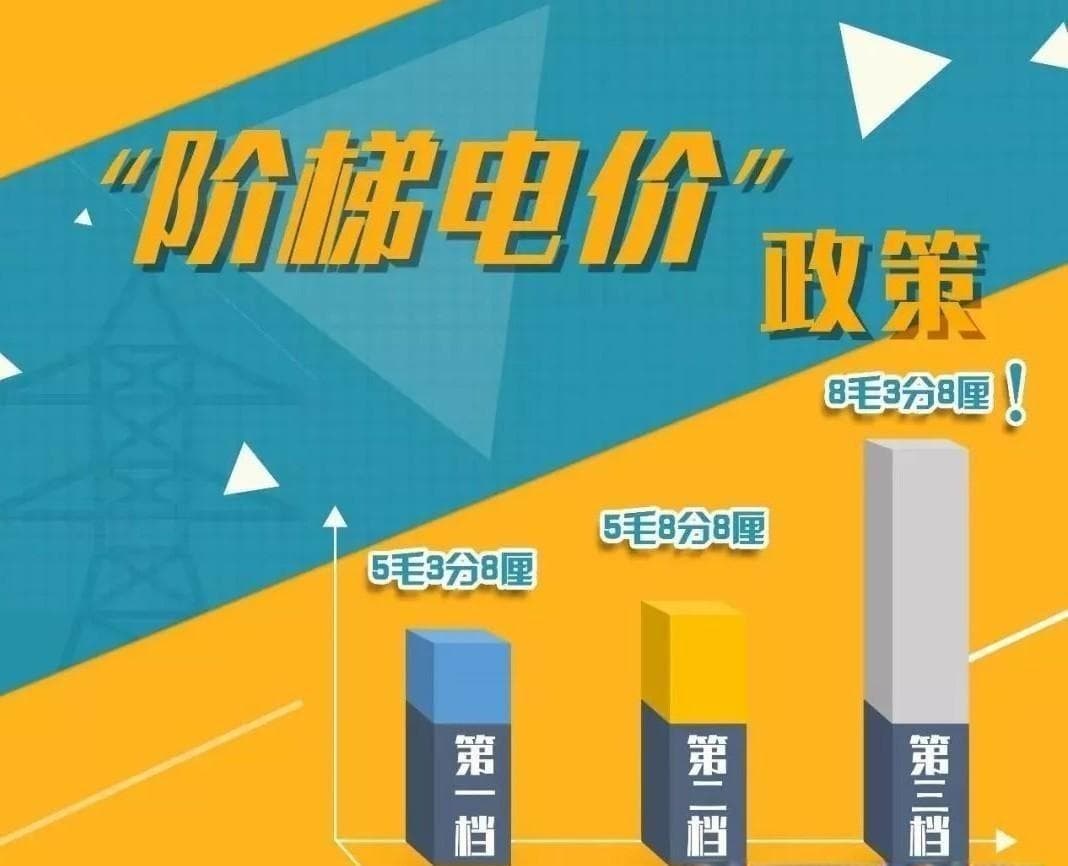 分时峰谷电价全国普及，低价谷电储热清洁采暖优势突显