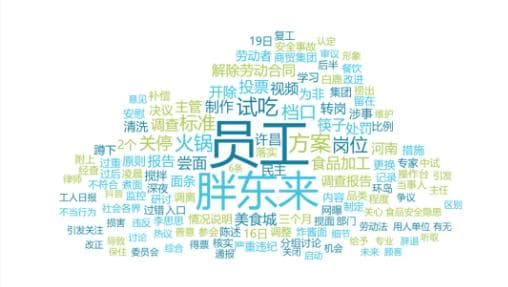 胖东来"尝面事件"：制度与温度的平衡之道