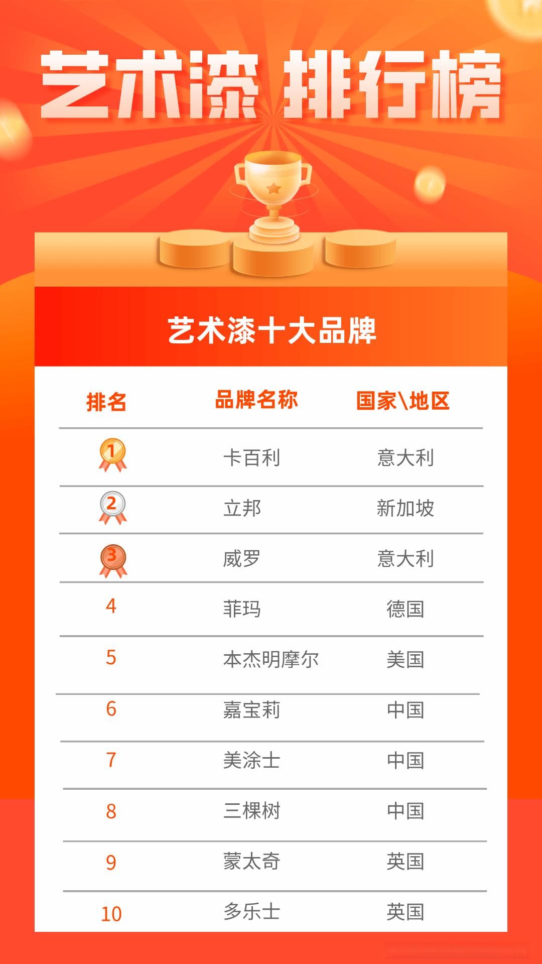 艺术漆和硅藻泥哪个好：优缺点全面对比！