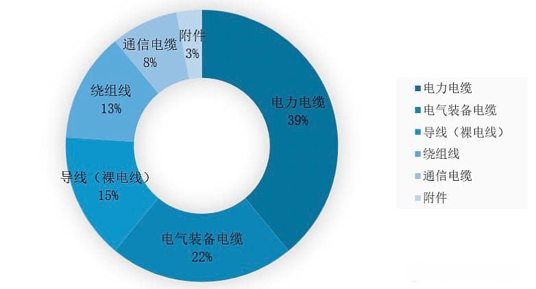 远程股份三季度营增利降，国资助力“摘帽”后再出资2.95亿元