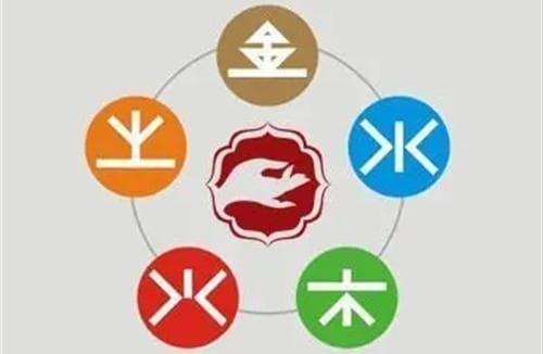天干地支五行相生相克的口诀 五行相生相克的口诀白话文