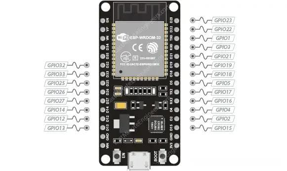 ESP32 PWM引脚入门指南：从理论到实践