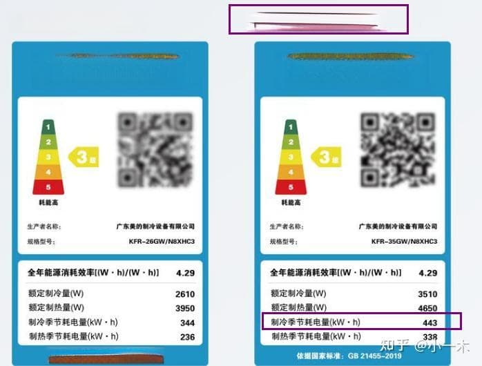 五级能效空调一晚到底要多少电？