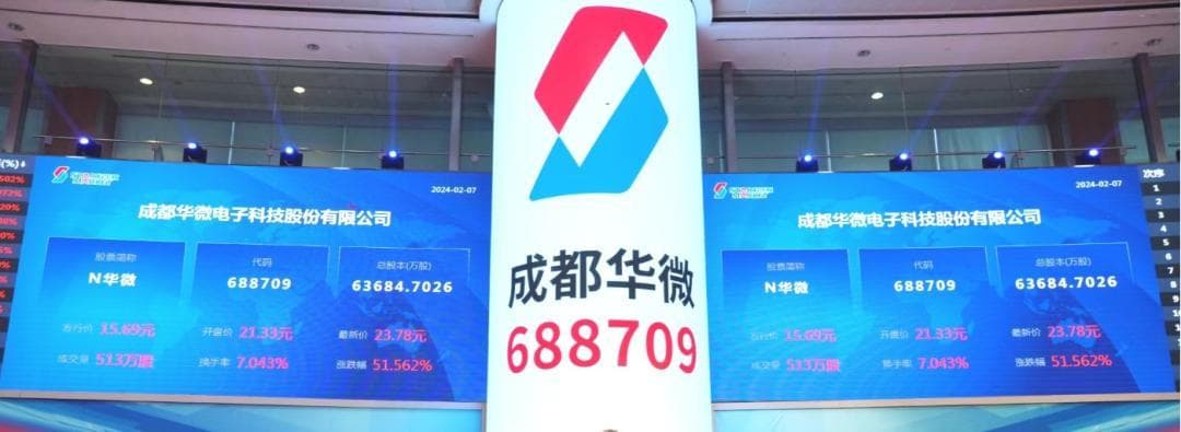 成都华微电子科创板上市募资15亿，是成都今年首家上市公司