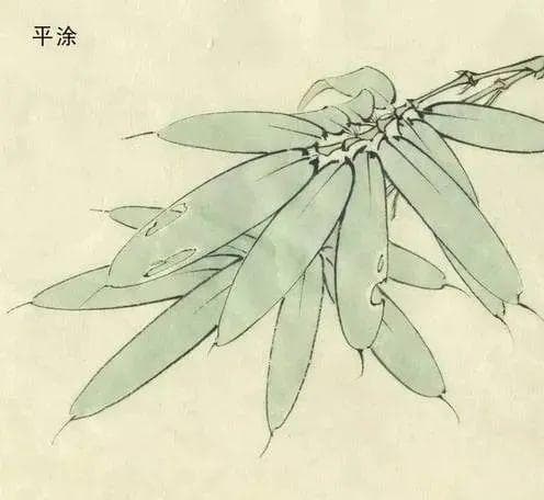 工笔画技法大全：十八种经典技法详解