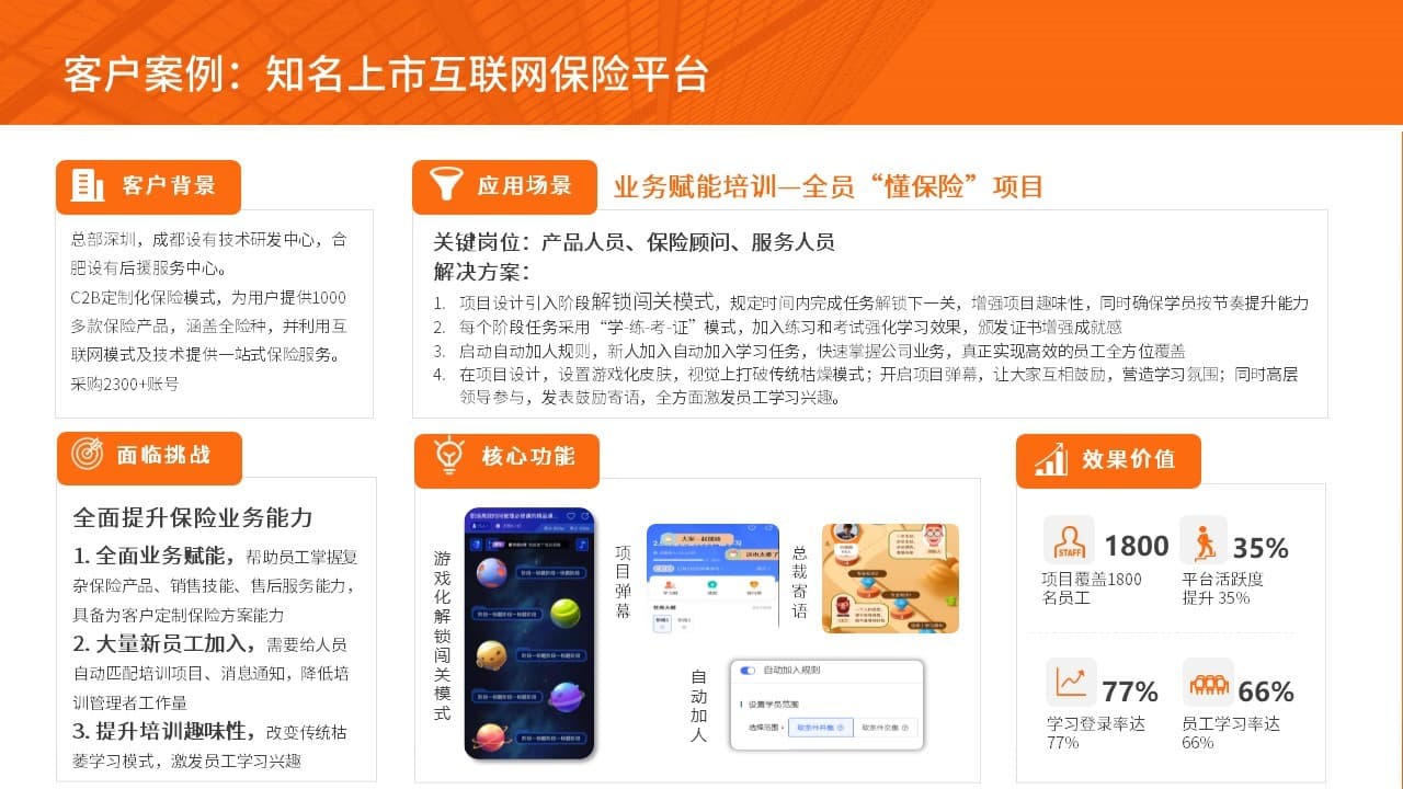 提升一线员工技能：创新培训方法与实践