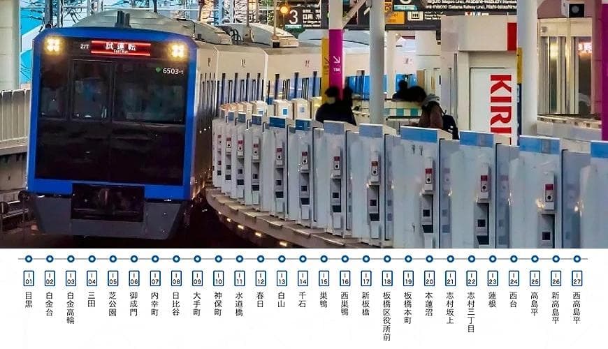 东京都营三田线沿线景点美食全攻略