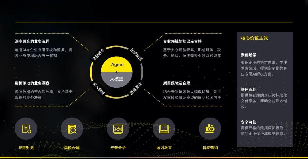 锐意探索，深度应用：安永中国的DeepSeek实践与观察（科技咨询篇）